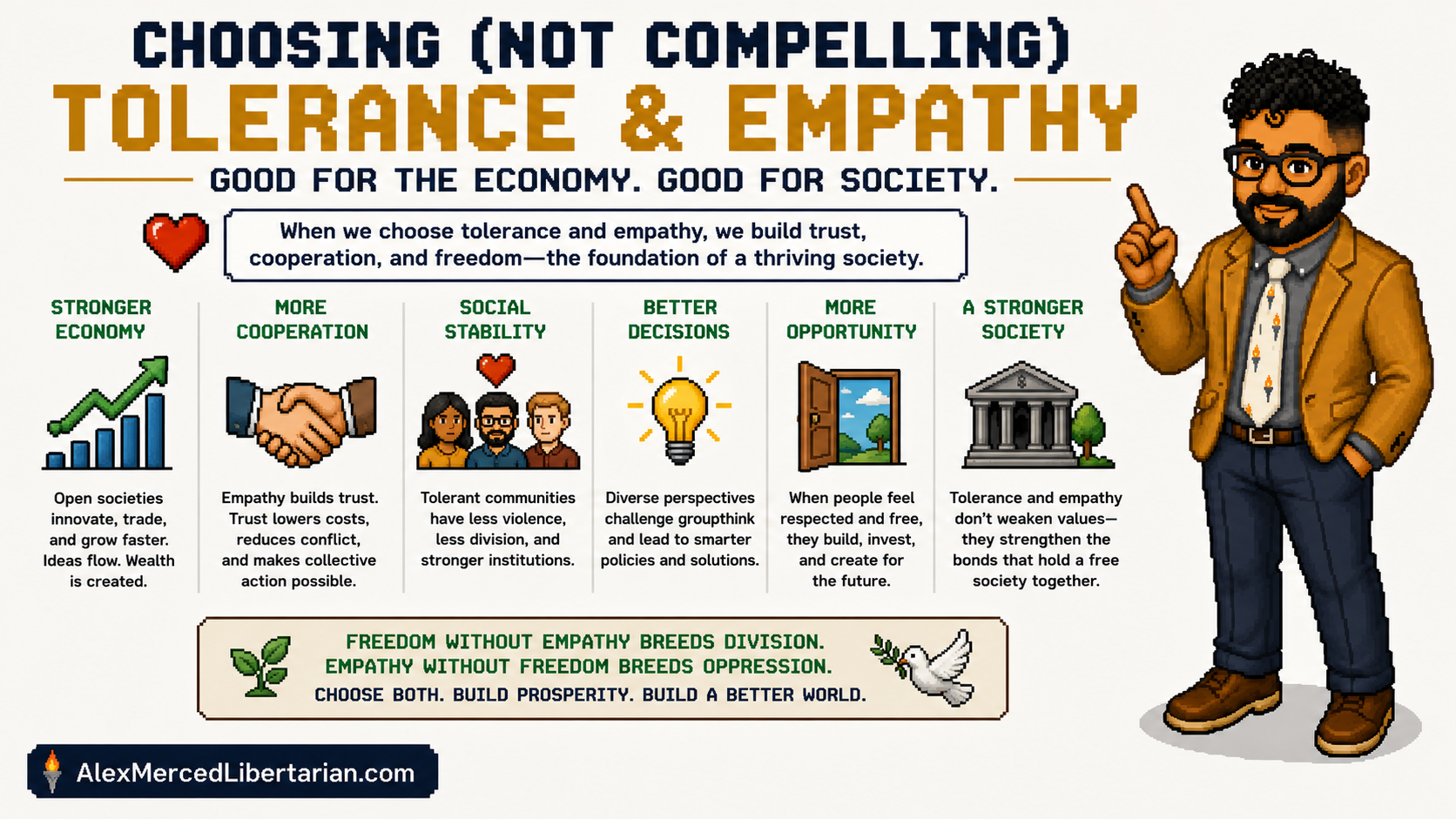 Choosing (Not Compelling) Tolerance & Empathy